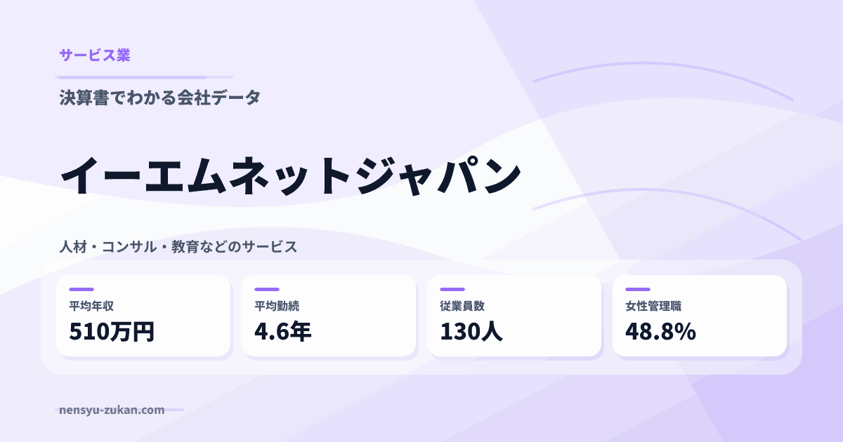 イーエムネットジャパンの年収・働き方データ