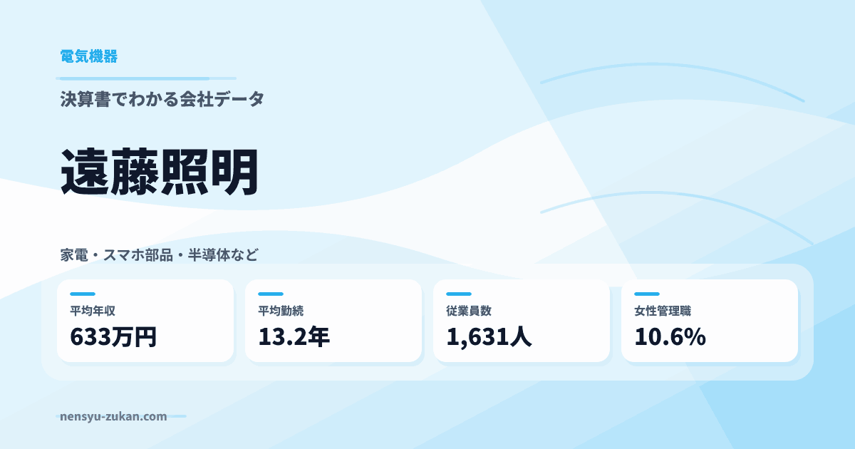 遠藤照明の年収・働き方データ