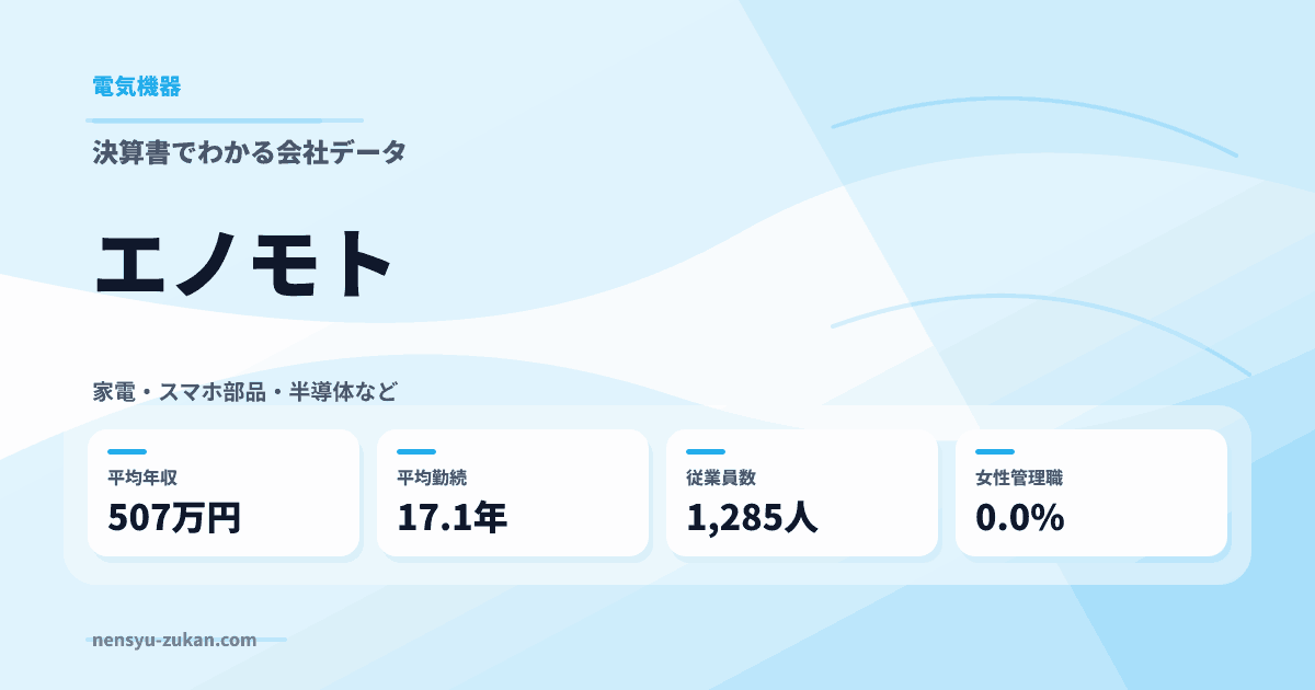 エノモトの年収・働き方データ