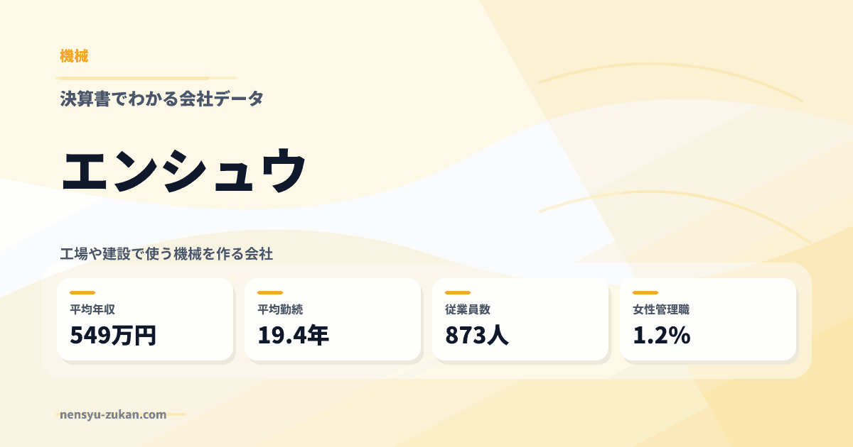 エンシュウの年収・働き方データ