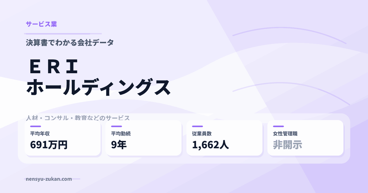 ＥＲＩホールディングスの年収・働き方データ