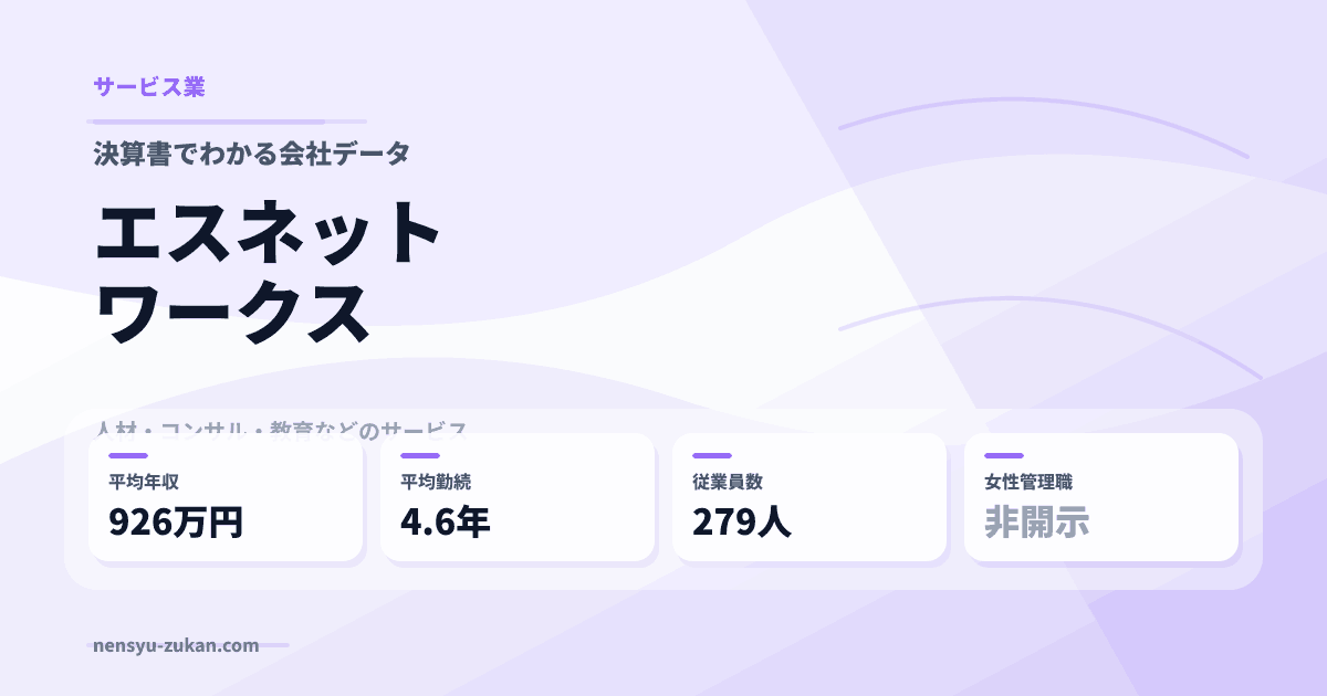 エスネットワークスの年収・働き方データ
