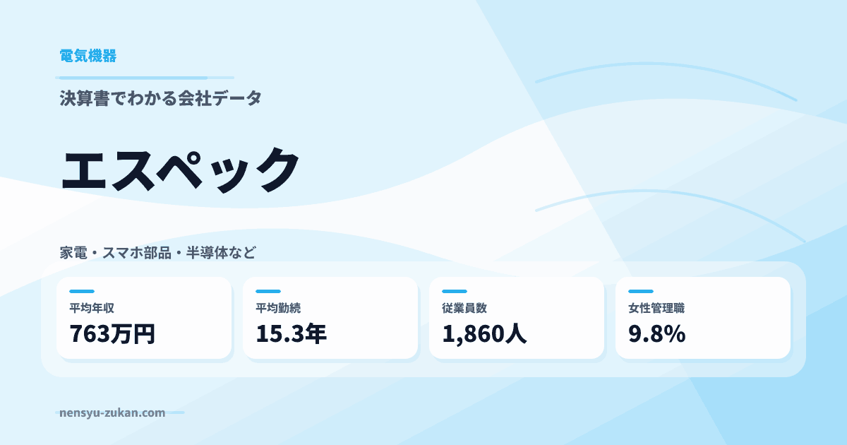 エスペックの年収・働き方データ