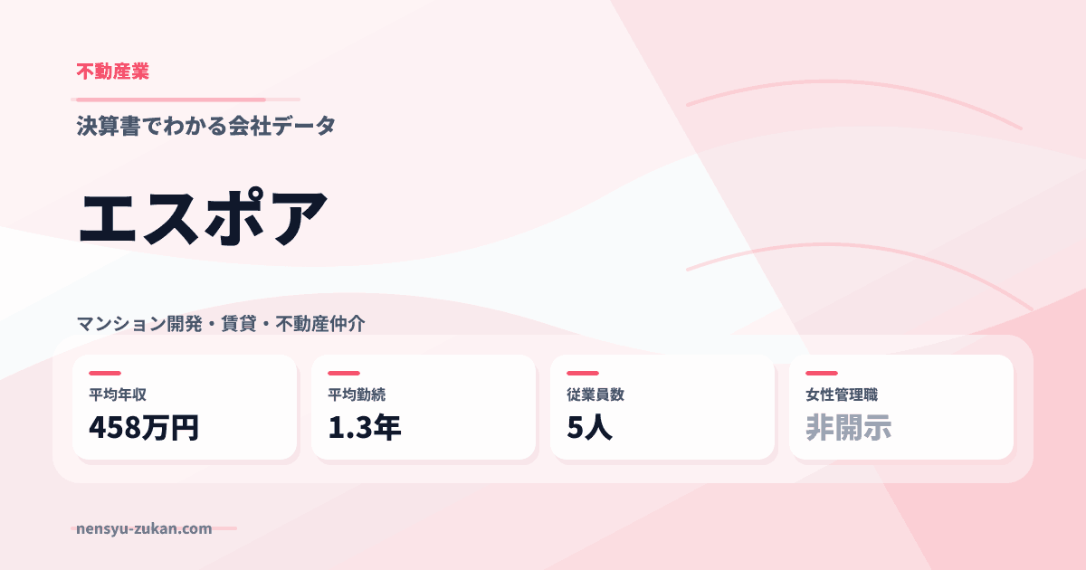 エスポアの年収・働き方データ