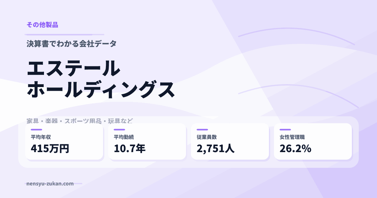 エステールホールディングスの年収・働き方データ