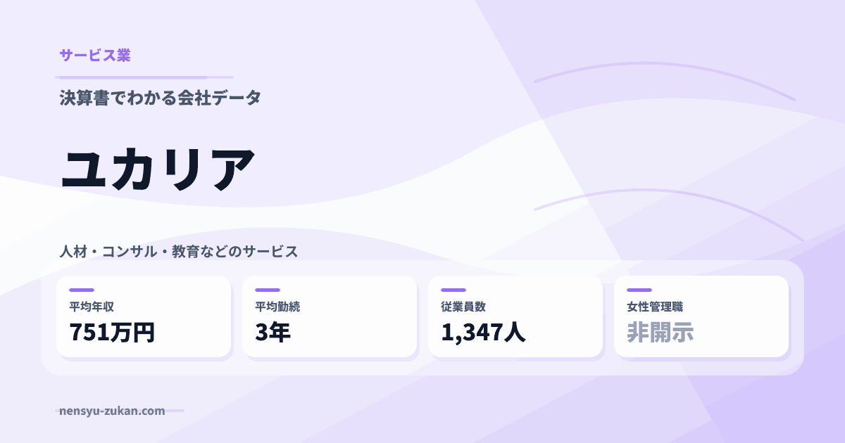 ユカリアの年収・働き方データ