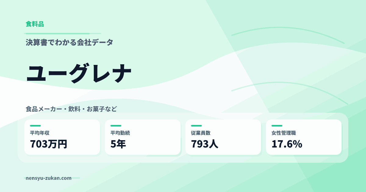 ユーグレナの年収・働き方データ