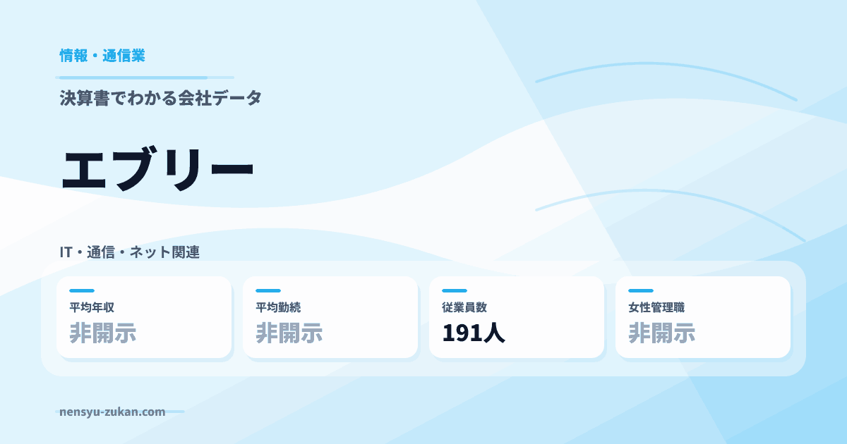 エブリーの年収・働き方データ