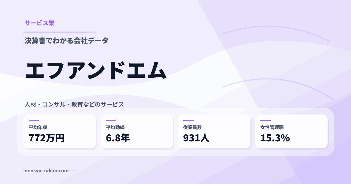 エフアンドエムの年収・働き方データ