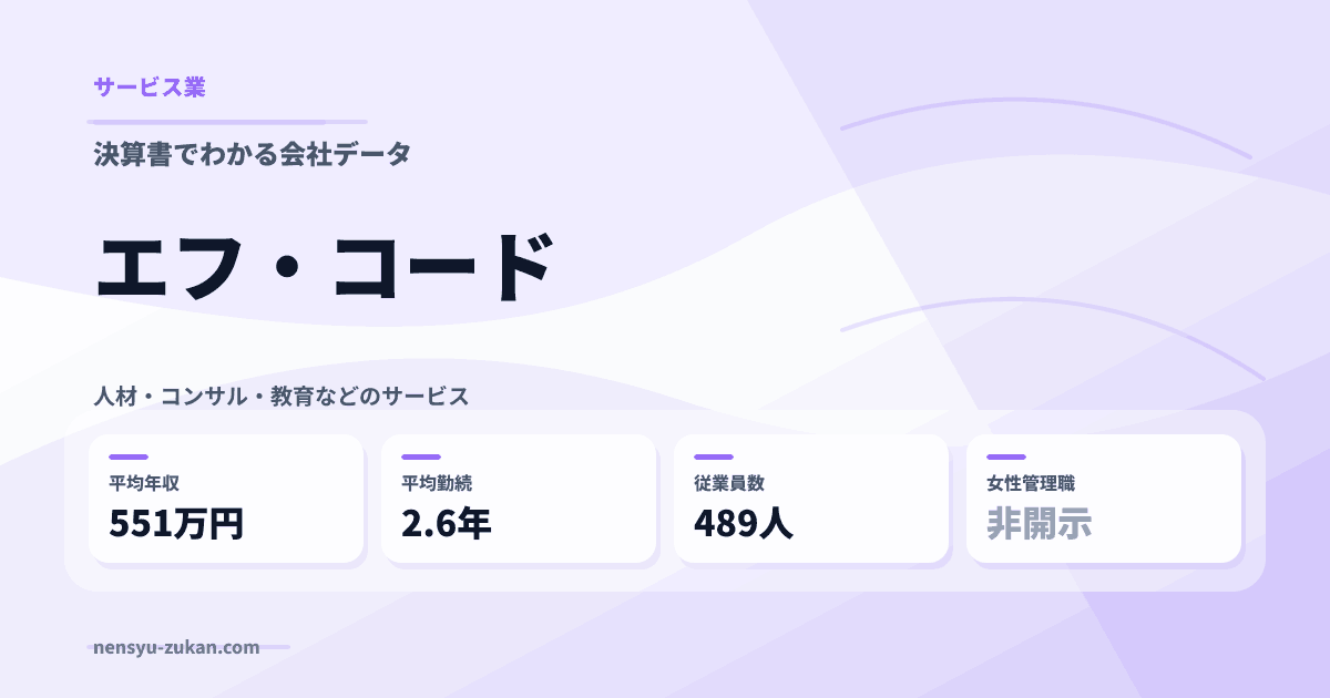 エフ・コードの年収・働き方データ