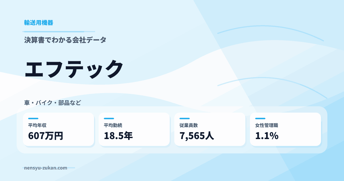 エフテックの年収・働き方データ