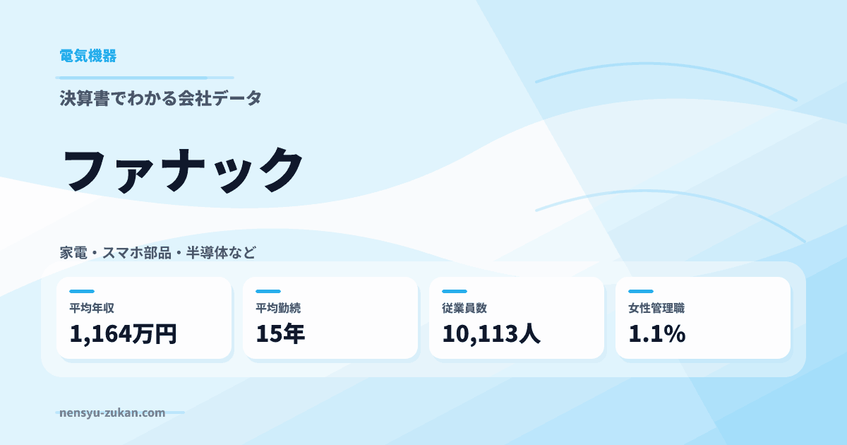 ファナックの年収・働き方データ