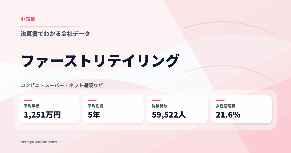 ファーストリテイリングの年収・働き方データ