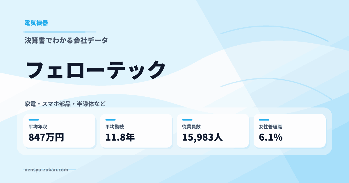フェローテックの年収・働き方データ