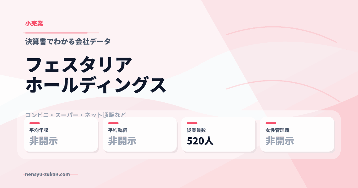 フェスタリアホールディングスの年収・働き方データ