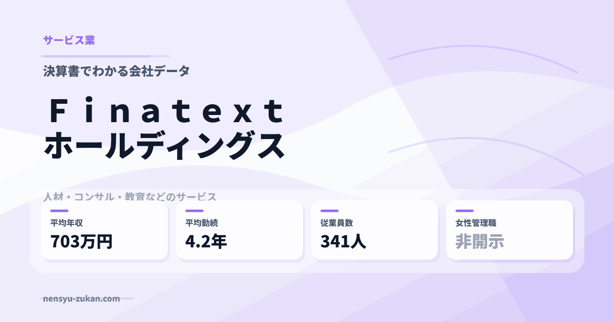 Ｆｉｎａｔｅｘｔホールディングスの年収・働き方データ
