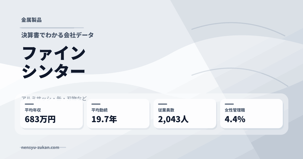 ファインシンターの年収・働き方データ