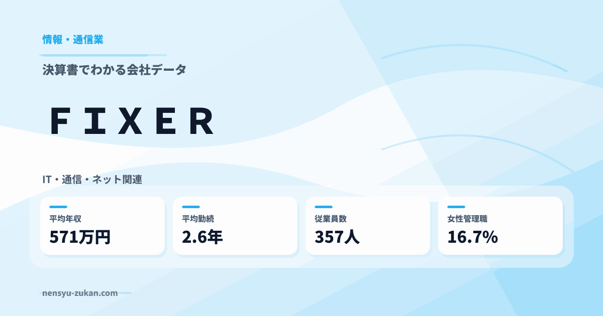 ＦＩＸＥＲの年収・働き方データ