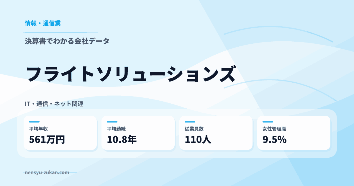 フライトソリューションズの年収・働き方データ