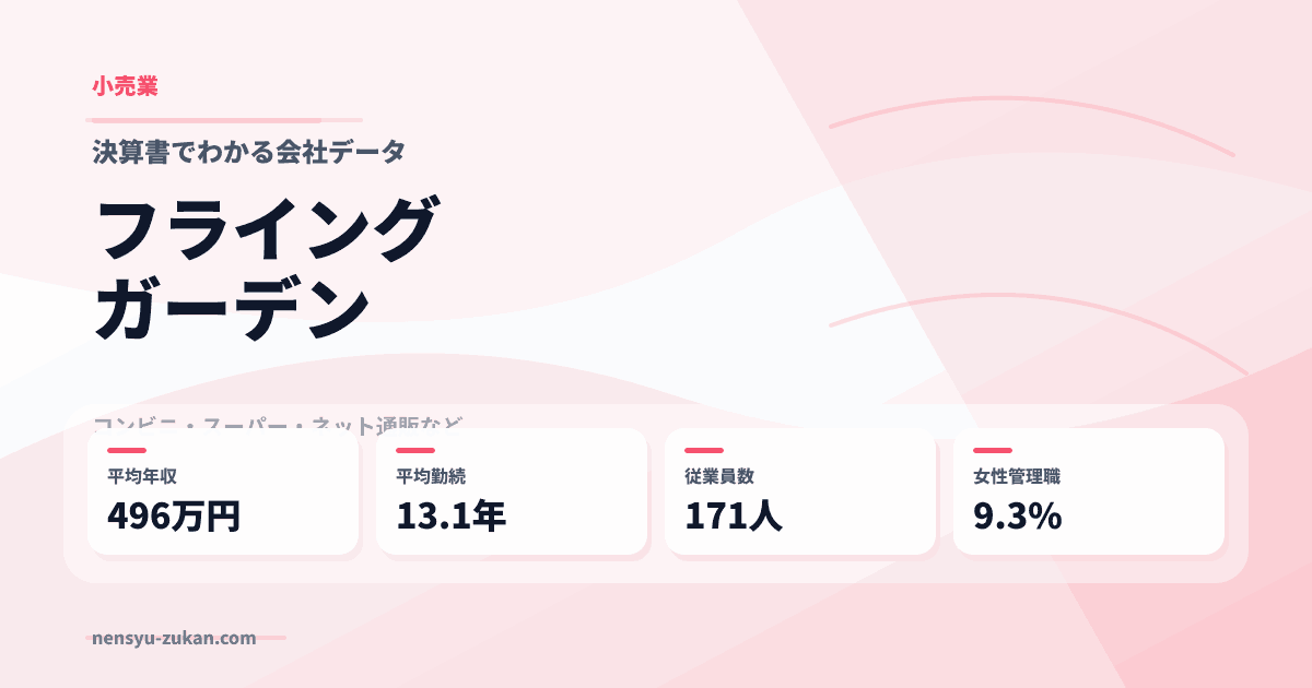フライングガーデンの年収・働き方データ