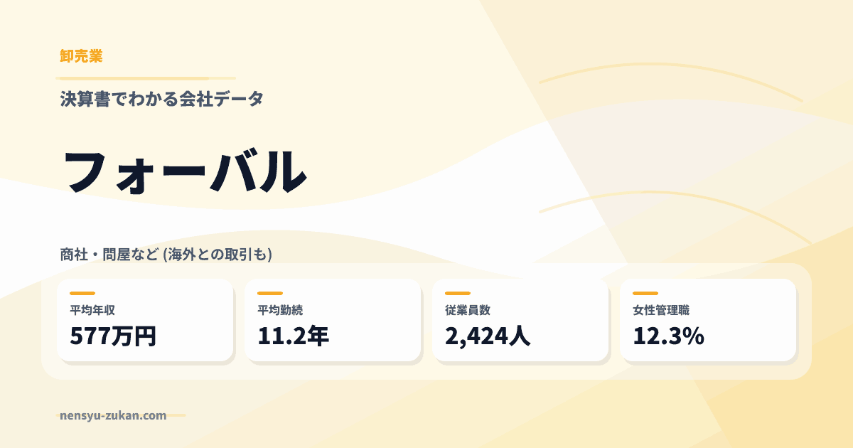 フォーバルの年収・働き方データ