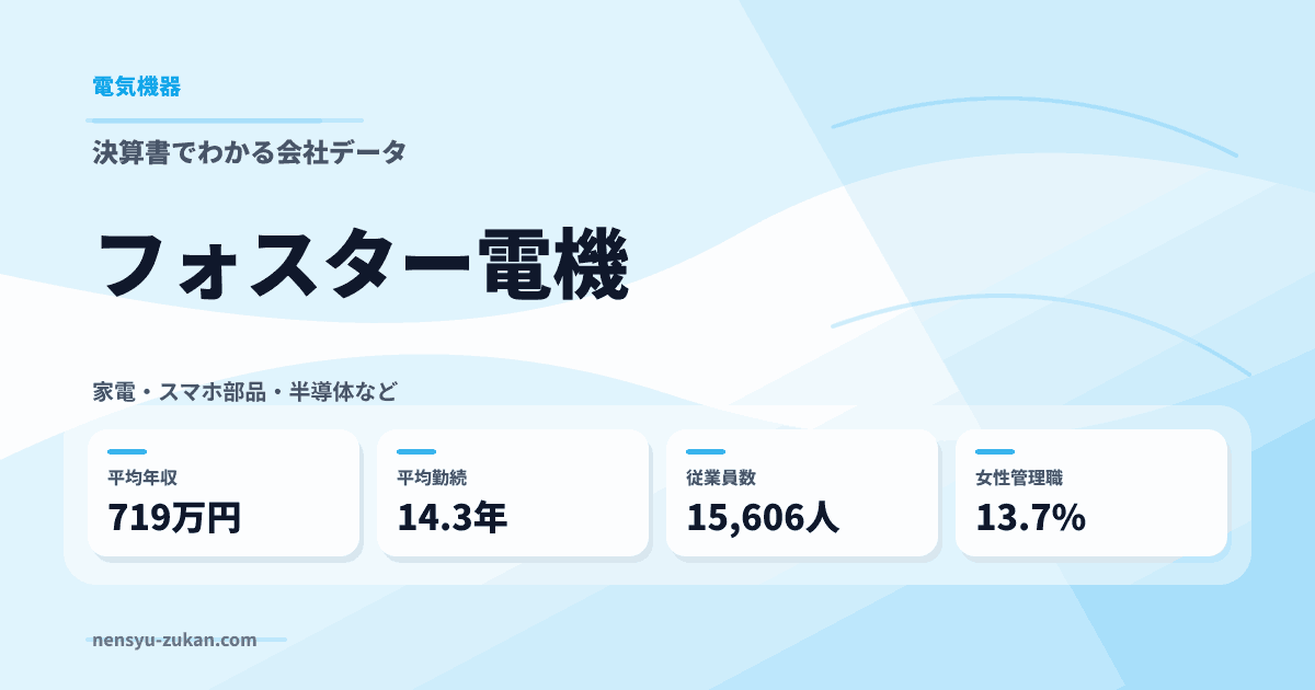 フォスター電機の年収・働き方データ