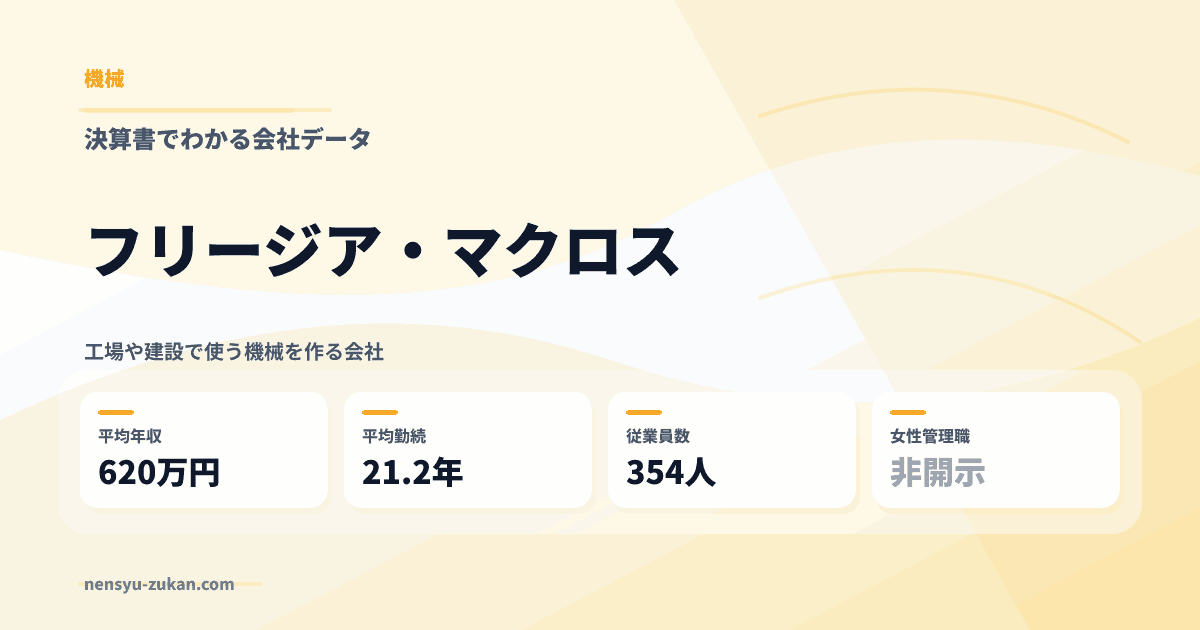 フリージア・マクロスの年収・働き方データ