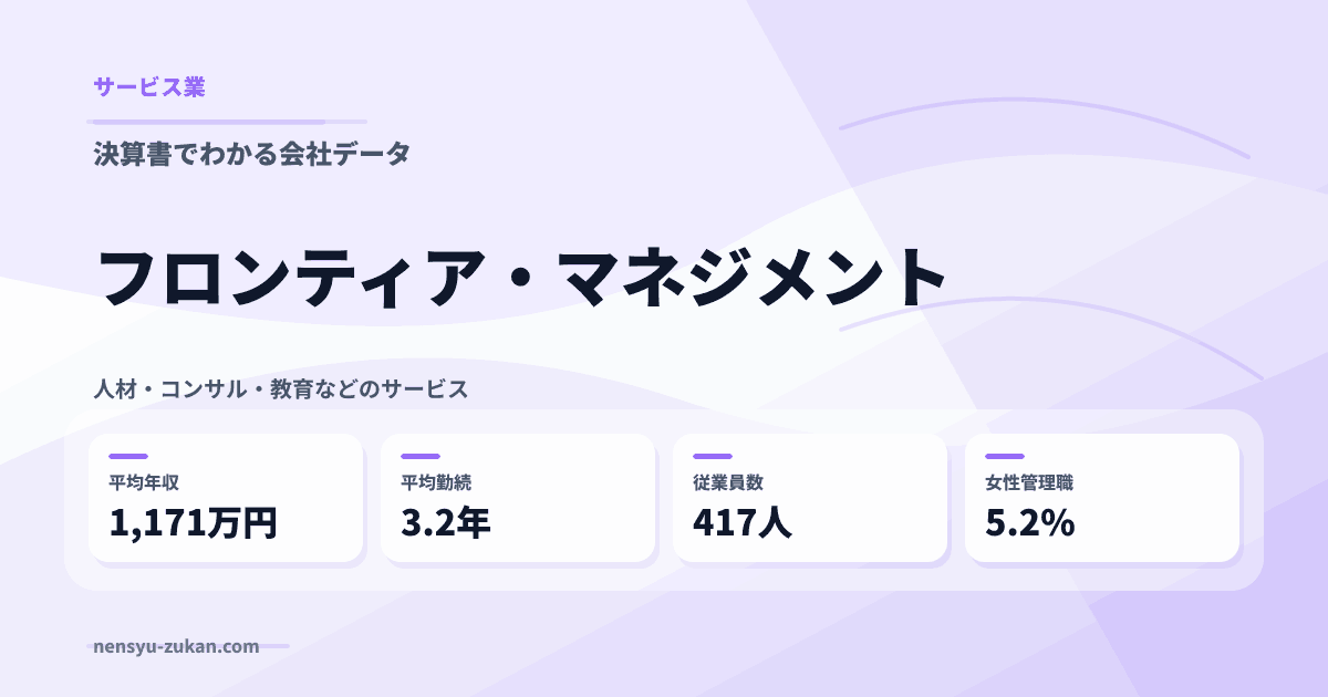 フロンティア・マネジメントの年収・働き方データ