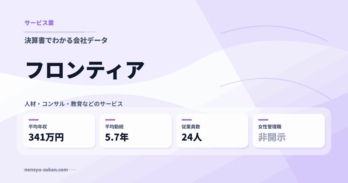 フロンティアの年収・働き方データ