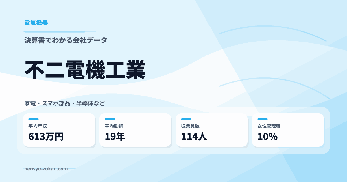 不二電機工業の年収・働き方データ