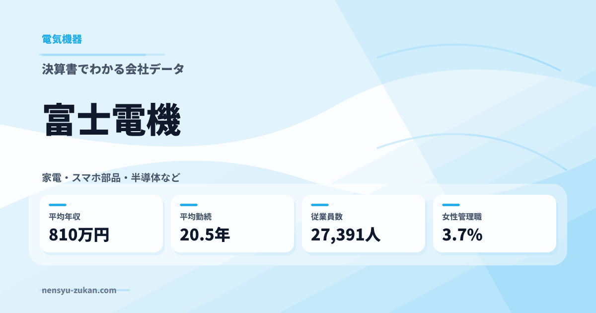 富士電機の年収・働き方データ