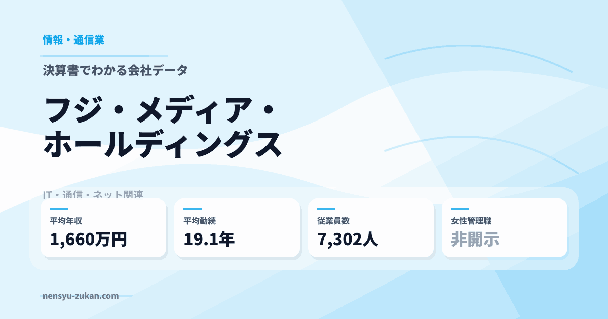フジ・メディア・ホールディングスの年収・働き方データ