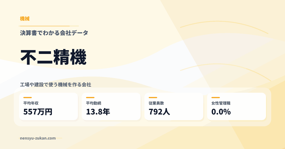 不二精機の年収・働き方データ