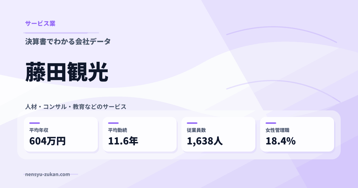藤田観光の年収・働き方データ