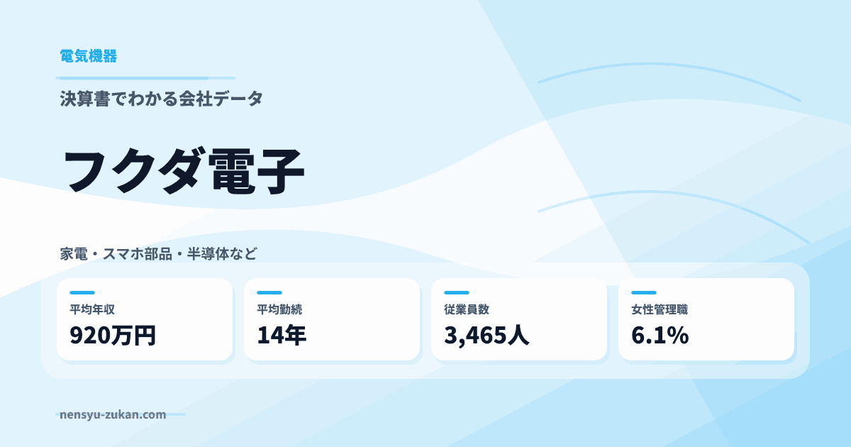 フクダ電子の年収・働き方データ