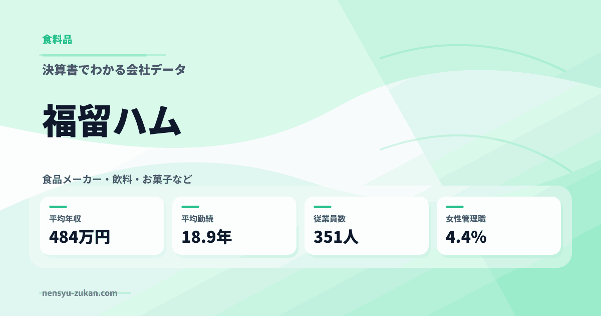 福留ハムの年収・働き方データ