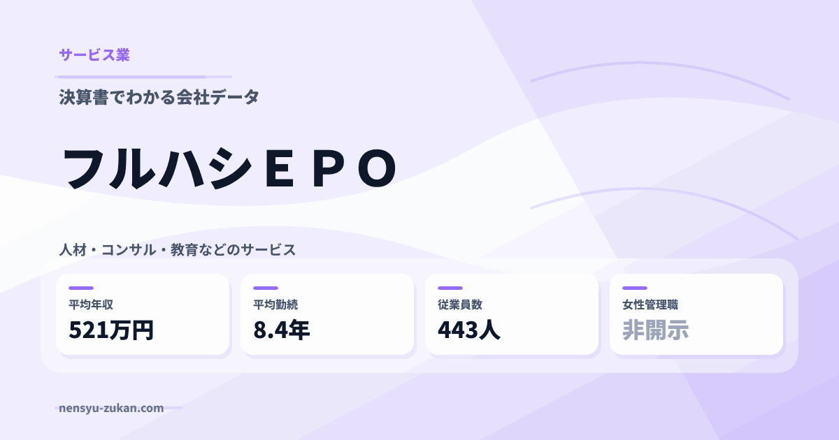 フルハシＥＰＯの年収・働き方データ