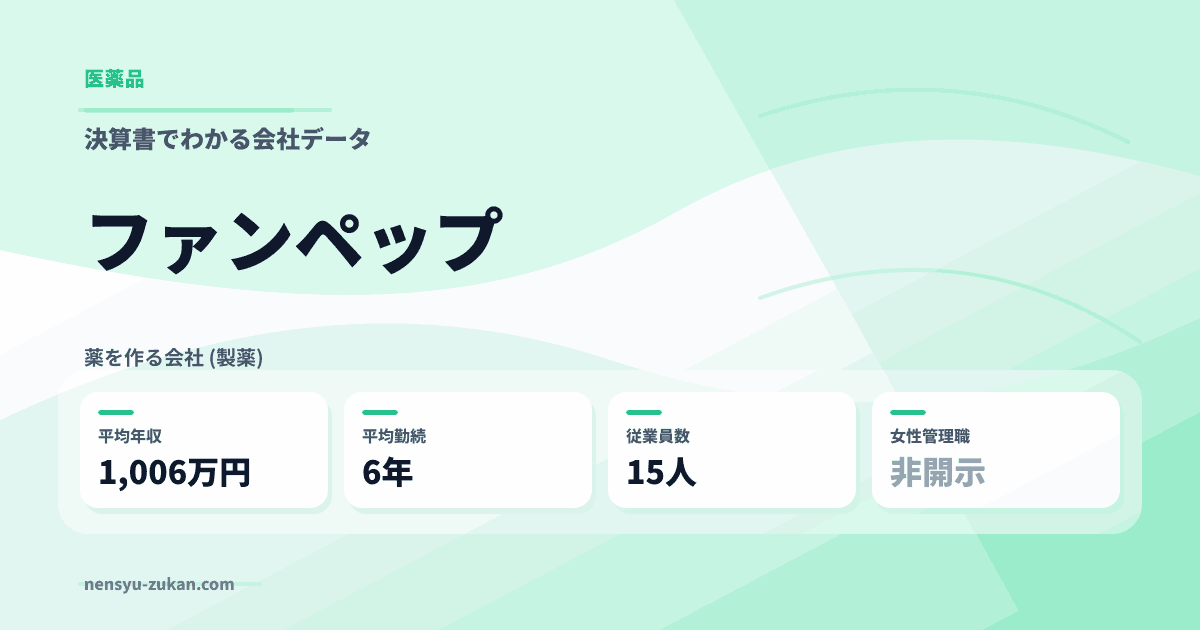 ファンペップの年収・働き方データ