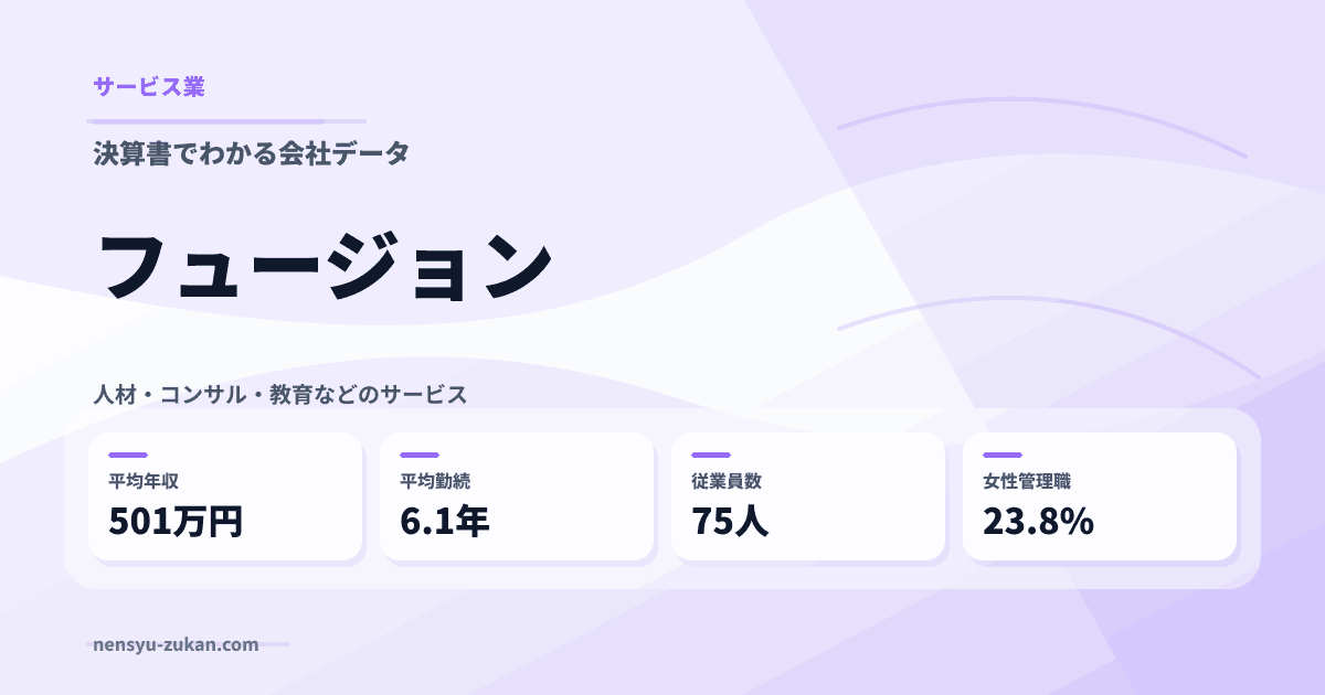 フュージョンの年収・働き方データ