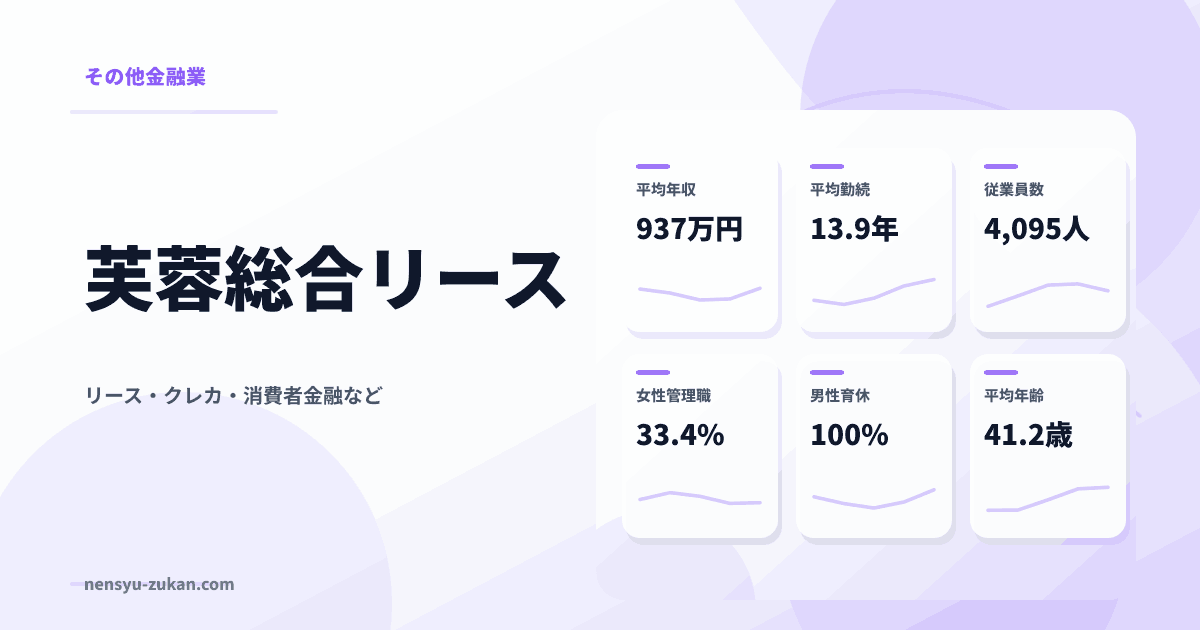 芙蓉総合リースの年収・働き方データ
