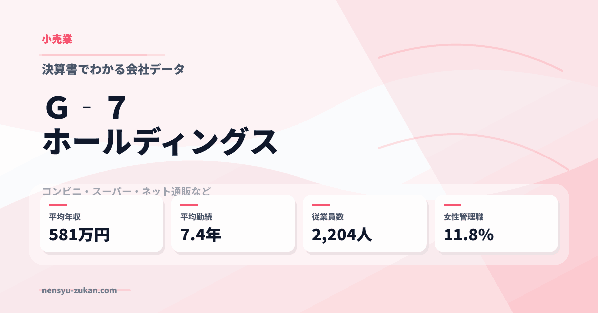 Ｇ‐７ホールディングスの年収・働き方データ