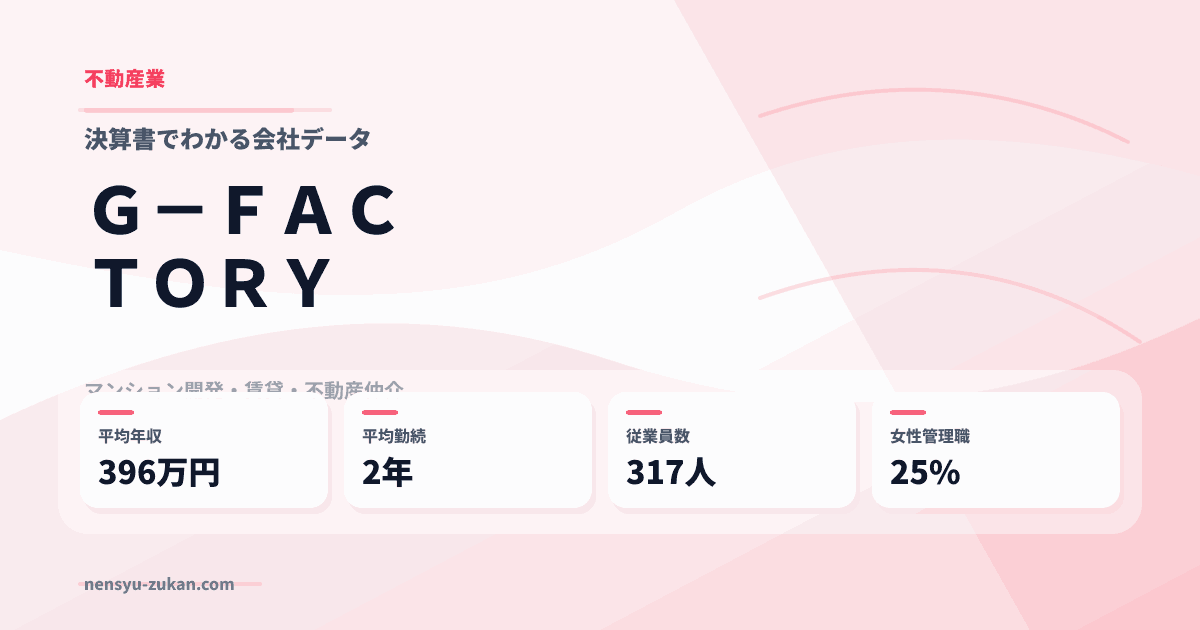 Ｇ－ＦＡＣＴＯＲＹの年収・働き方データ