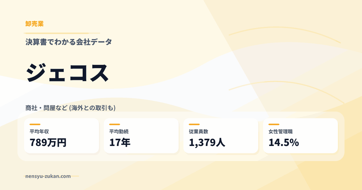 ジェコスの年収・働き方データ