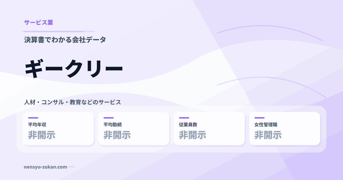 ギークリーの年収・働き方データ