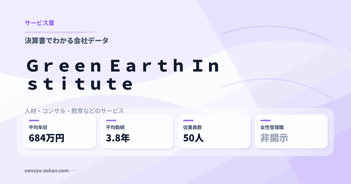 Ｇｒｅｅｎ　Ｅａｒｔｈ　Ｉｎｓｔｉｔｕｔｅの年収・働き方データ