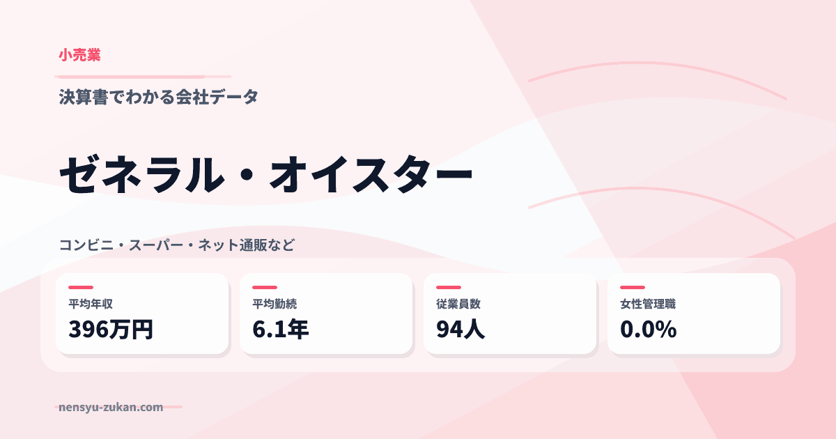 ゼネラル・オイスターの年収・働き方データ
