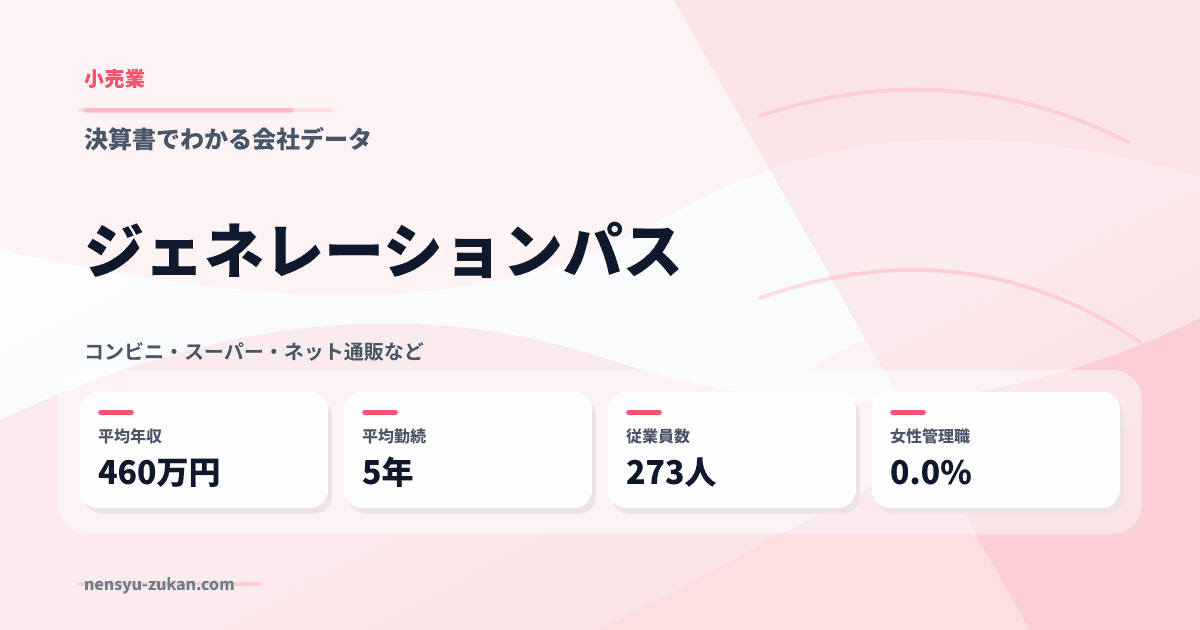 ジェネレーションパスの年収・働き方データ