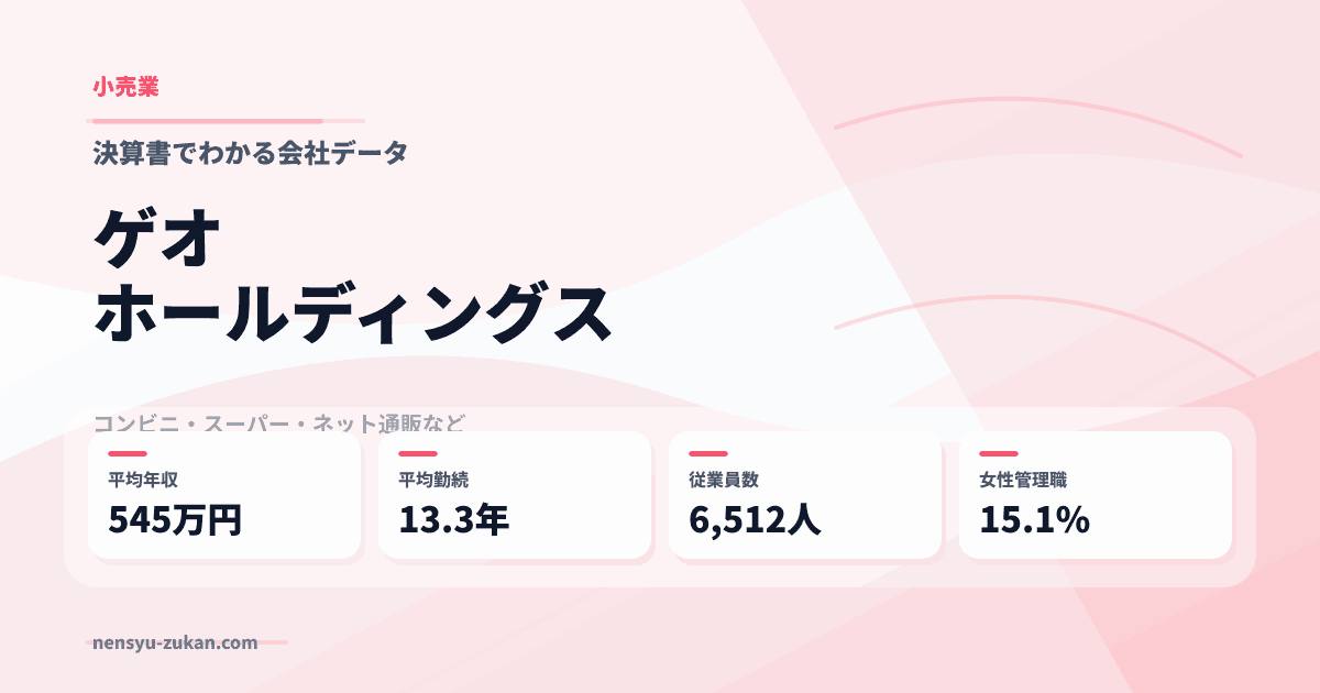 ゲオホールディングスの年収・働き方データ