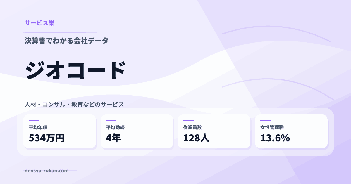 ジオコードの年収・働き方データ