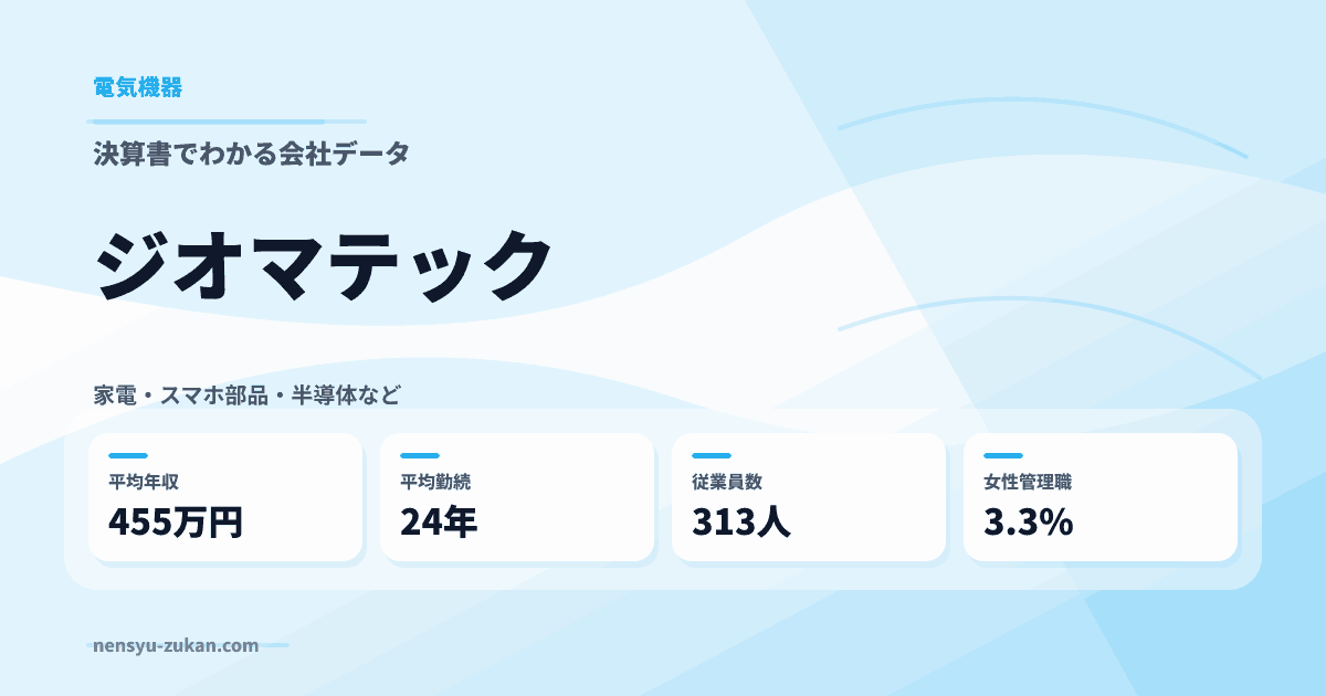 ジオマテックの年収・働き方データ